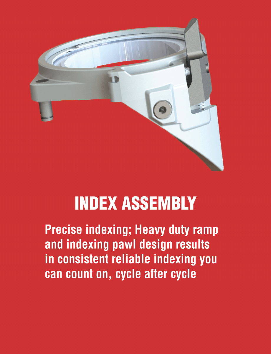 index-assembly-card
